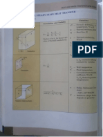 Heat Transfer Data Book