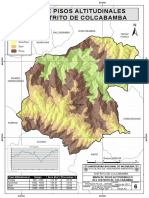 Pisos Altitudinales Colcabamba