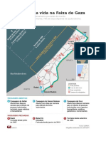 Saiba Como É A Vida Na Faixa de Gaza