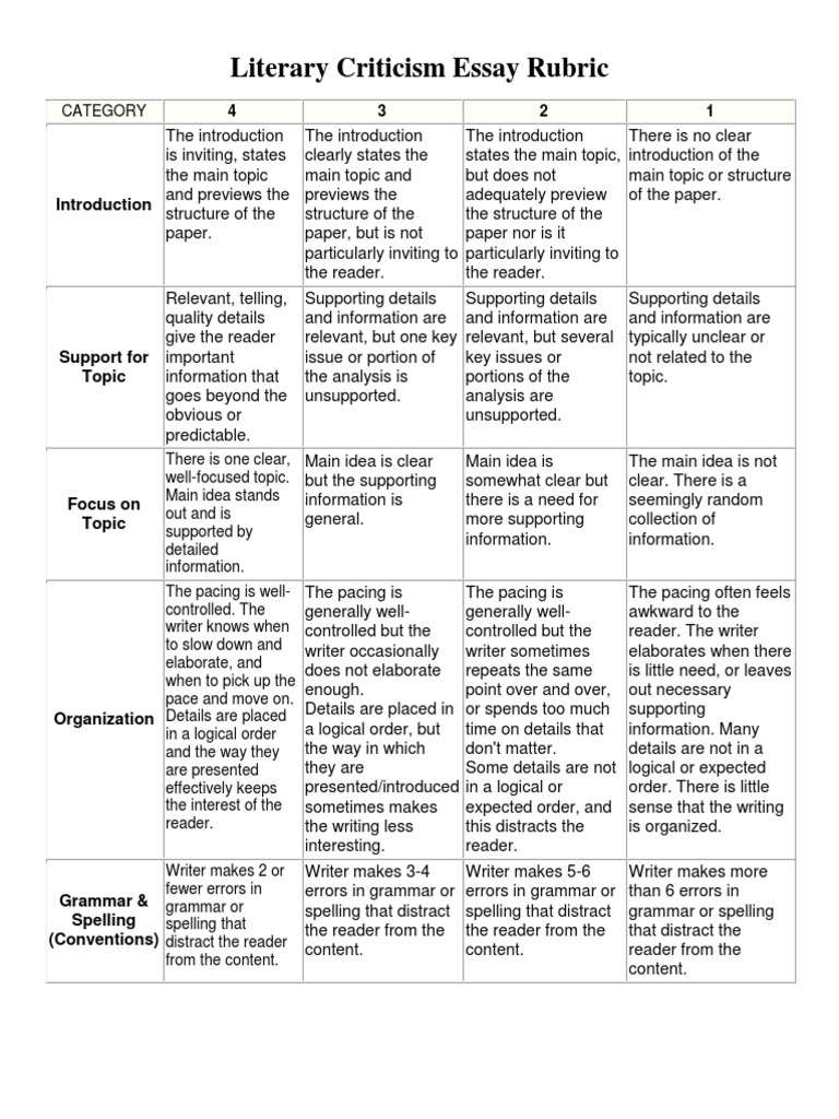 tc literary essay rubric