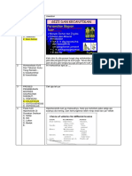 Cerebrovit CBT 1 DMS