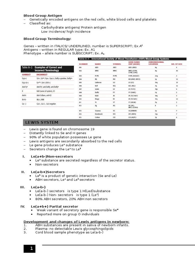 Overview of Blood Group Systems | PDF | Blood Type | Tissue (Biology)