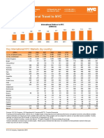 History of International Travel 2005 2014 093015 