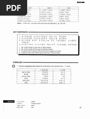グリーンマックス 1153S 小田急1000形ワイドドア車 基本4両