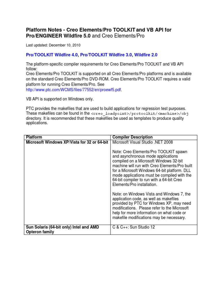 Creo Elements/Pro TOOLKIT Overview | PDF