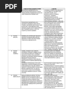 Teknik Plot Tirani Pdf