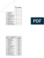 Daftar Tgs Semester I