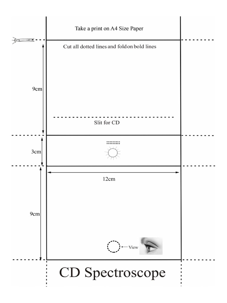 Make Your Own CD Spectroscope PDF