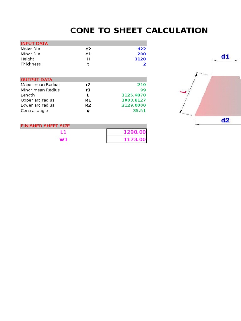 Development of Cone Excel