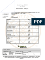 CW Hemp Extract Lab Report