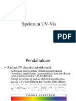 Spektrum UV Vis Revised