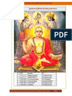 Madhwa Brahmasutra Bhashya Discussion