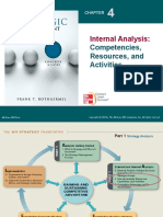 Strategic Management: Internal Assessment