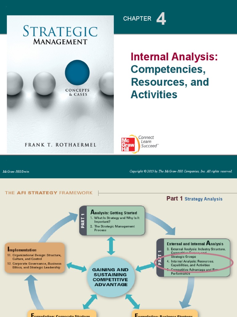 Strategic Management: Internal Assessment | PDF | Strategic Management ...