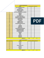 Atendimento Do Mes de Janeiro