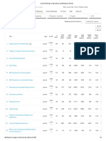 Journal Rankings On Agricultural and Biological Sciences