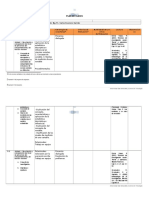 Formato Plan de Clases - Por Resultados de Aprendizaje (12.11.15) Viernes