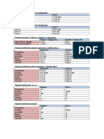 Presente Indicativo Primera Conjugación