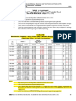 Abs - Hsc - Part2 - Materials