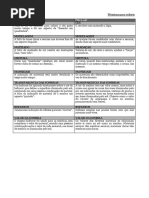 Técnicas Para Colorir