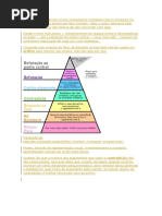 Como Escrever Argumentos Fortes