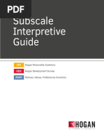 Subscale Interp Guide