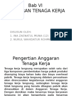 Anggaran Tenaga Kerja