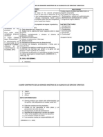 Cuadro Comparativo