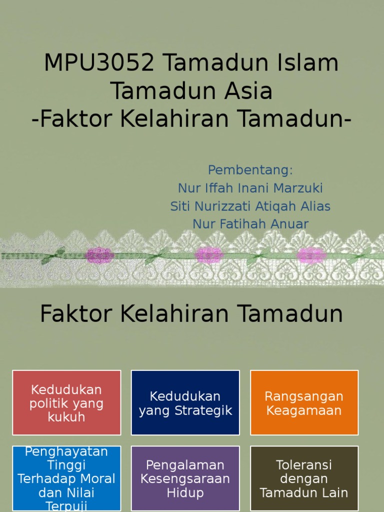 Faktor Kelahiran Tamadun