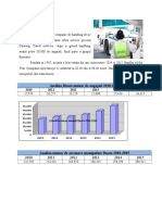 Dnata: A Naliza Numar Angajati Dnata 2010-2015