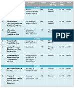 Stage 1: S.NO Course Reference Book Title Type of Reading Price (PKR) Status