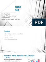 Performanc e Analysis: Mr. Alaa Attia Head of Mathematics Department Upper School Math Teacher