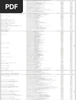 Patanjali Products List With Price