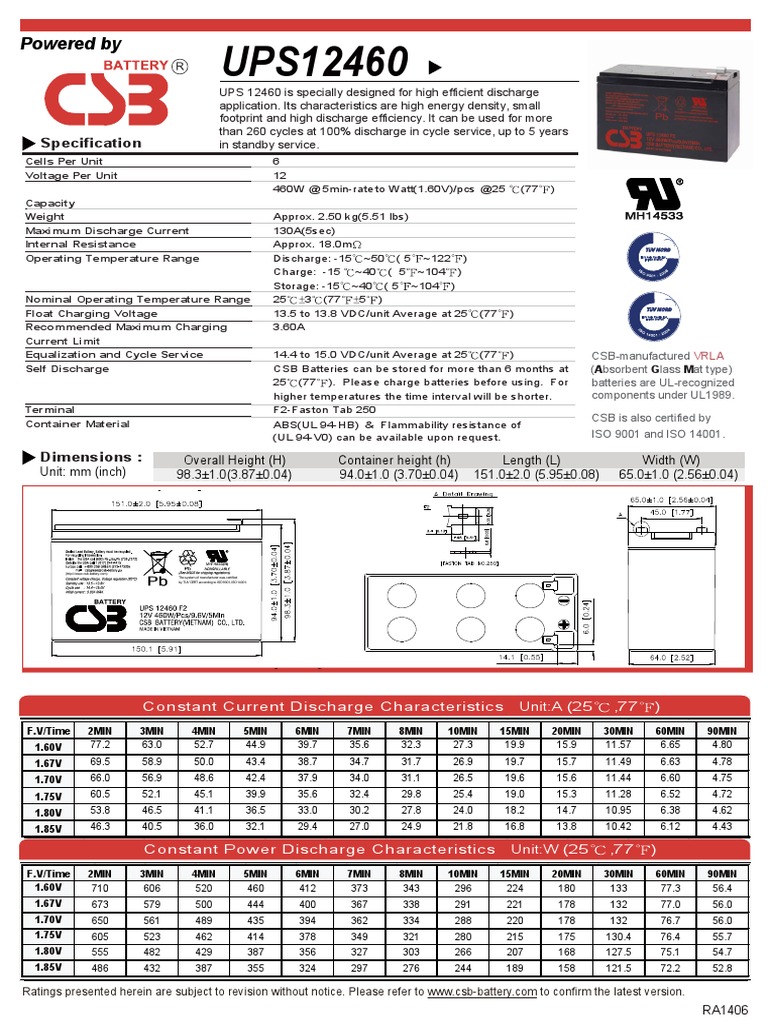 CSB Ups12460 9ah 12v PDF Battery (Electricity) Quantity