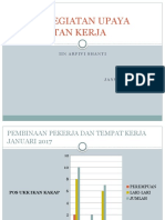 Analisis Ukk Jan 2017