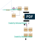 Patient registration flowchart