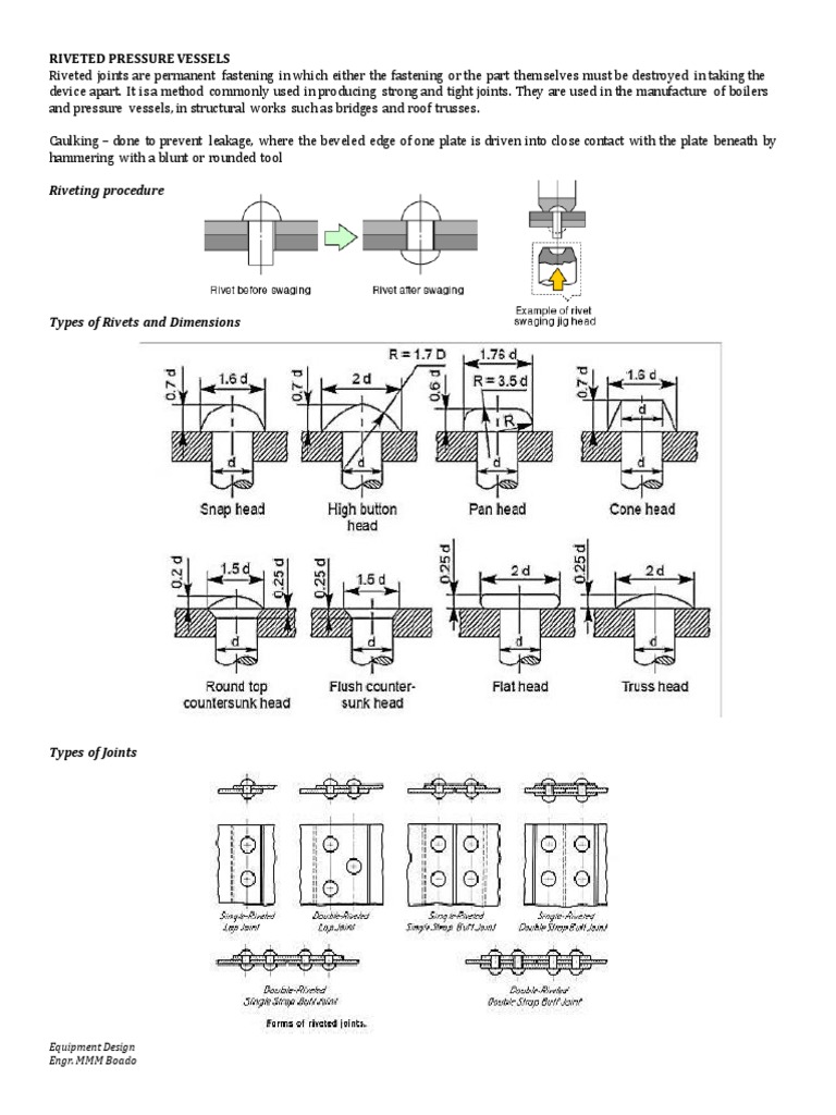 Riveting Procedure Riveted Pressure Vessels PDF