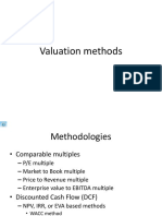 Valuation methods3.2.pdf