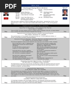 Vote Kids Ohio Report Card
