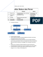 Identifikasi Status