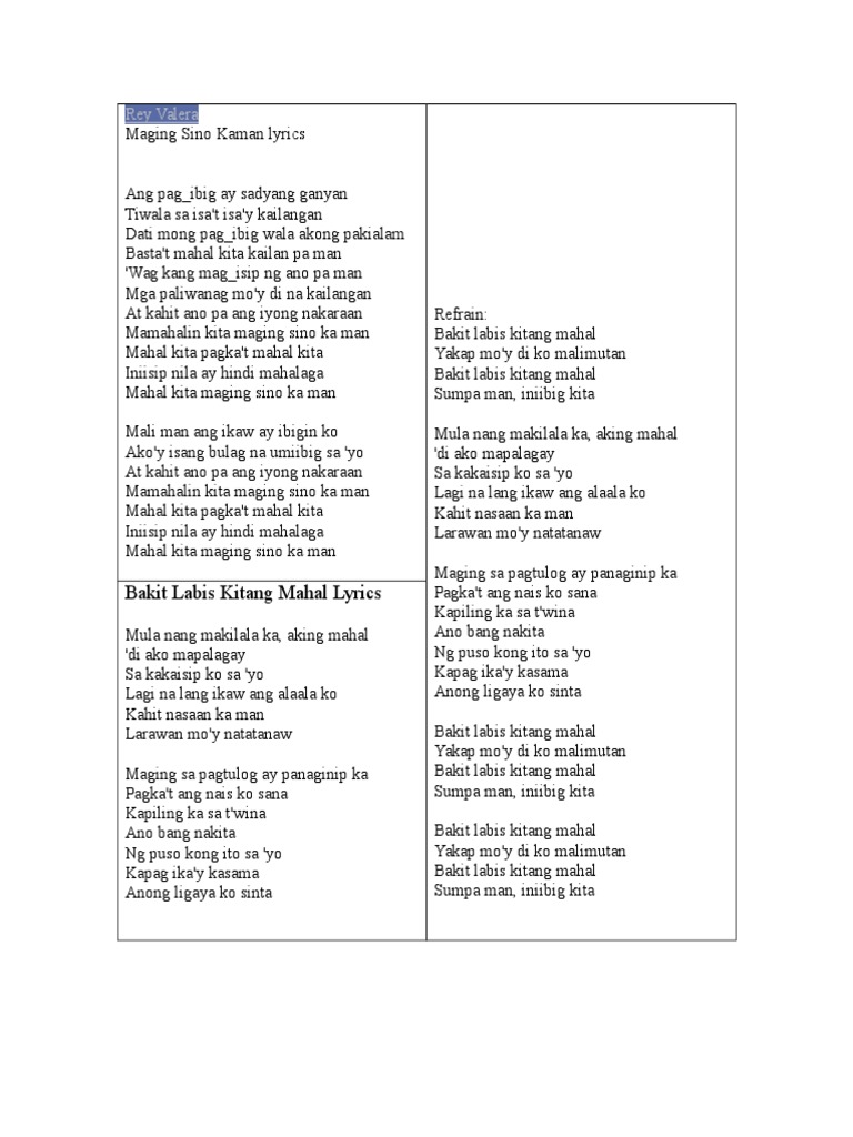 Maging Sino Ka Man Lyrics Download