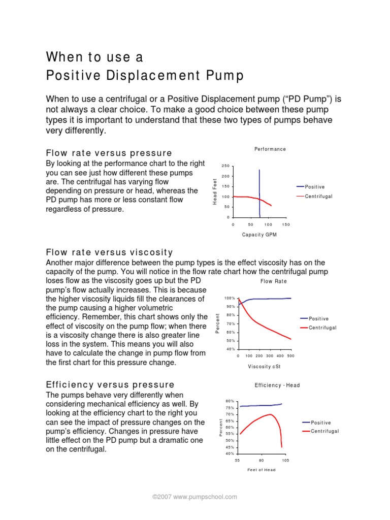 PD Pumps PDF | PDF