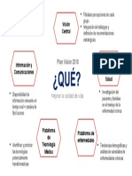 Qué Diseño