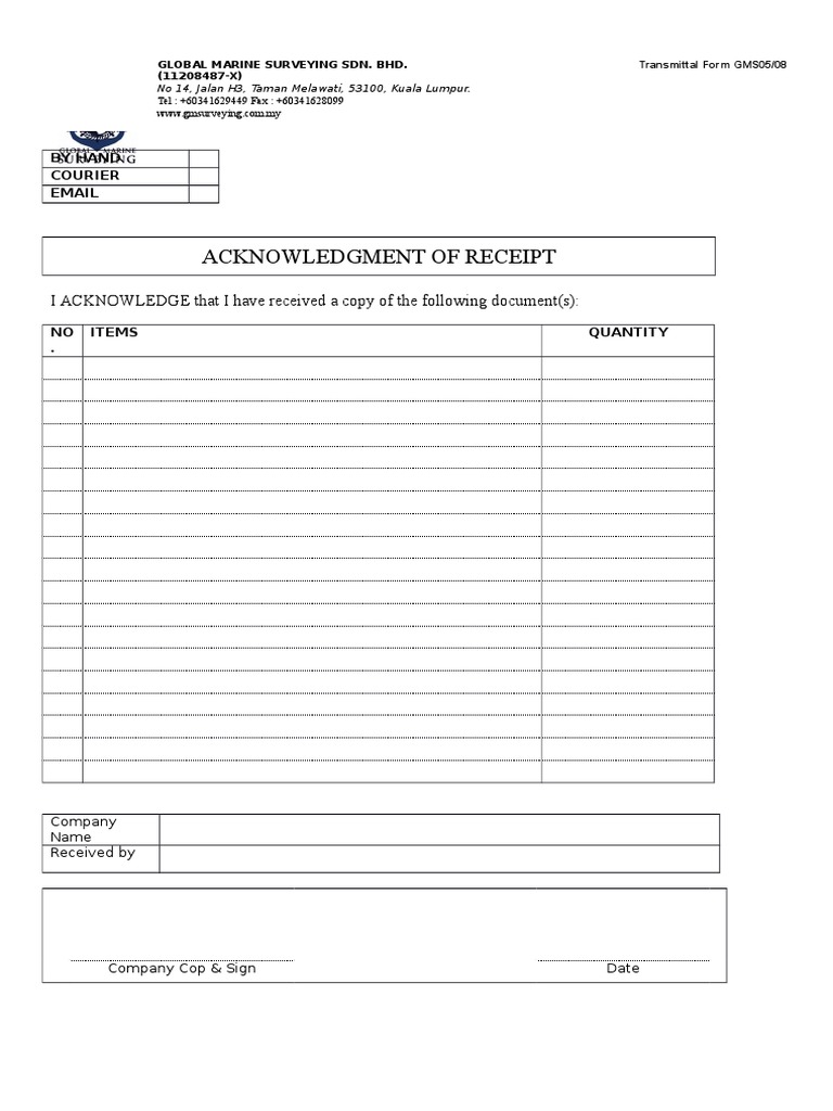 Acknowledgment of Receipt: I ACKNOWLEDGE That I Have Received A Copy of ...