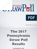 Pennsylvania Straw Poll 2017