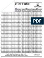 Jee Main 2017 Answer Keys