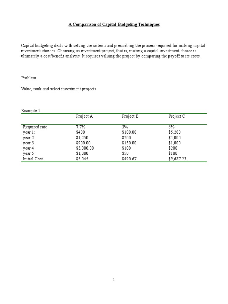Capital Budgeting Techniques | PDF | Internal Rate Of Return | Capital ...