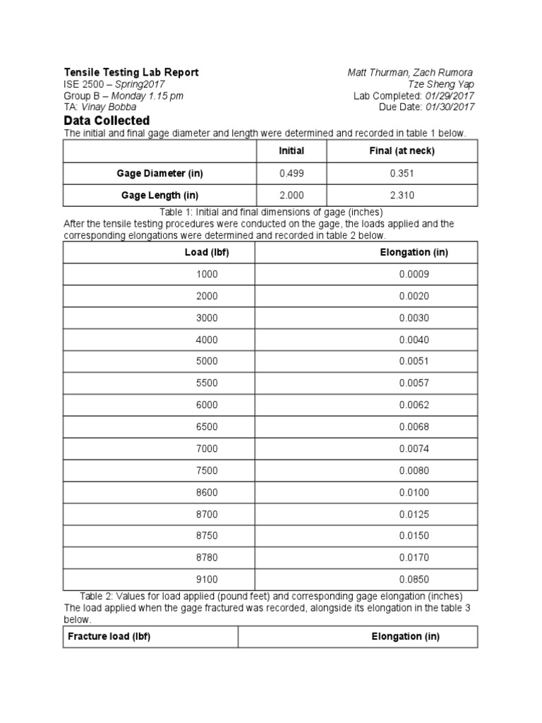 Tensile Strength Test Of Steel Lab Report