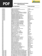 Download Produtos-Equivalentes-automotivo by Dimedes Marcondes SN34381602 doc pdf