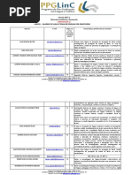 Retificação 1 - Anexo i – Quadro de Orientadores Com Vagas Em 2017.1